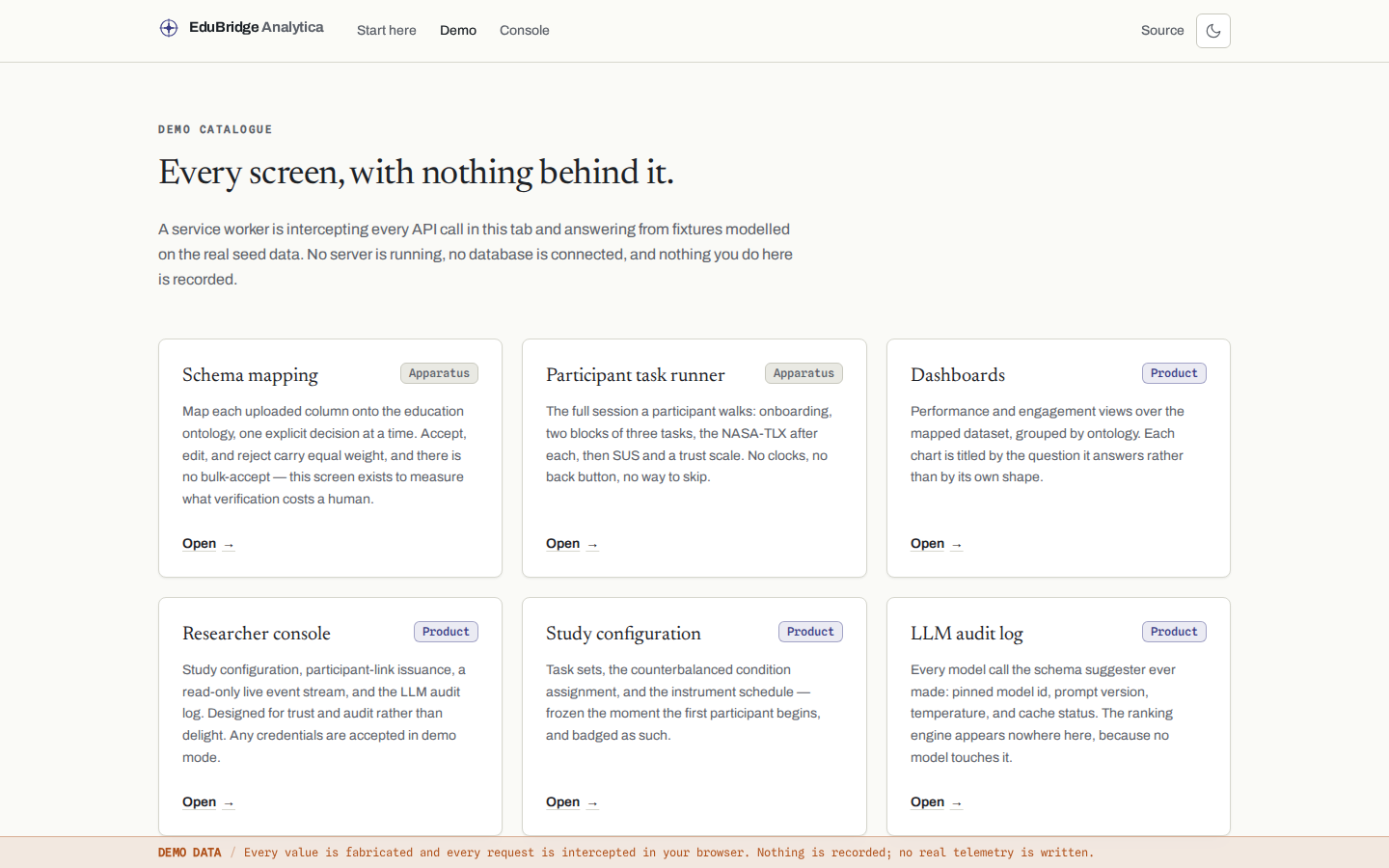 Demo catalogue listing schema mapping, task runner, dashboards, console, study config, and LLM audit log.