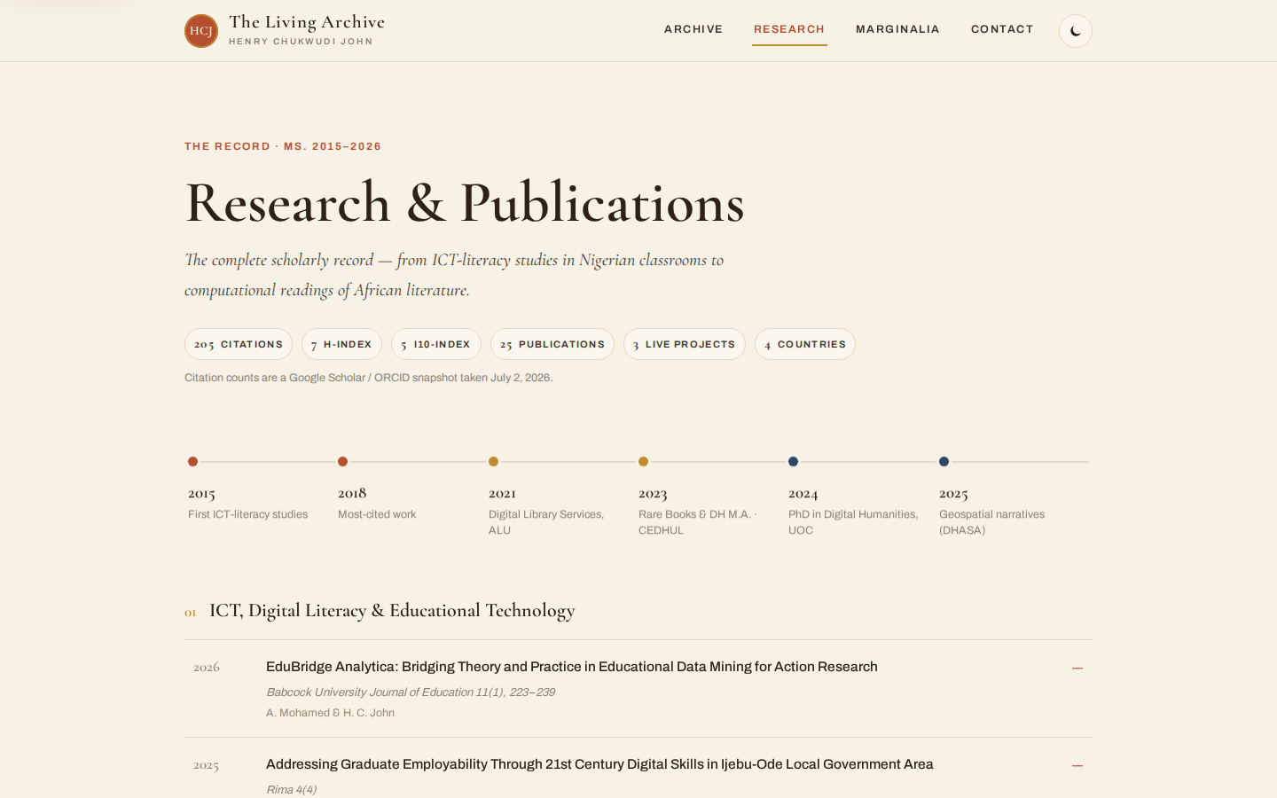Research page with citation snapshot badges and publication timeline.
